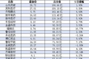 188宝金博官网下载截图4